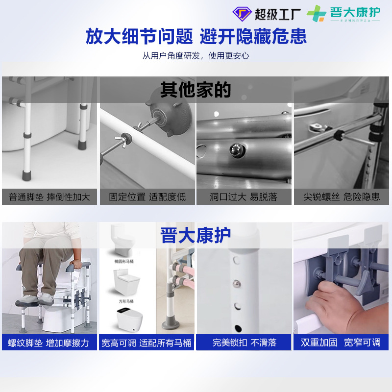 Pegangan Toilet Tanpa Bor, Dap - Home Bathroom Grab Bar ulasan dan harga