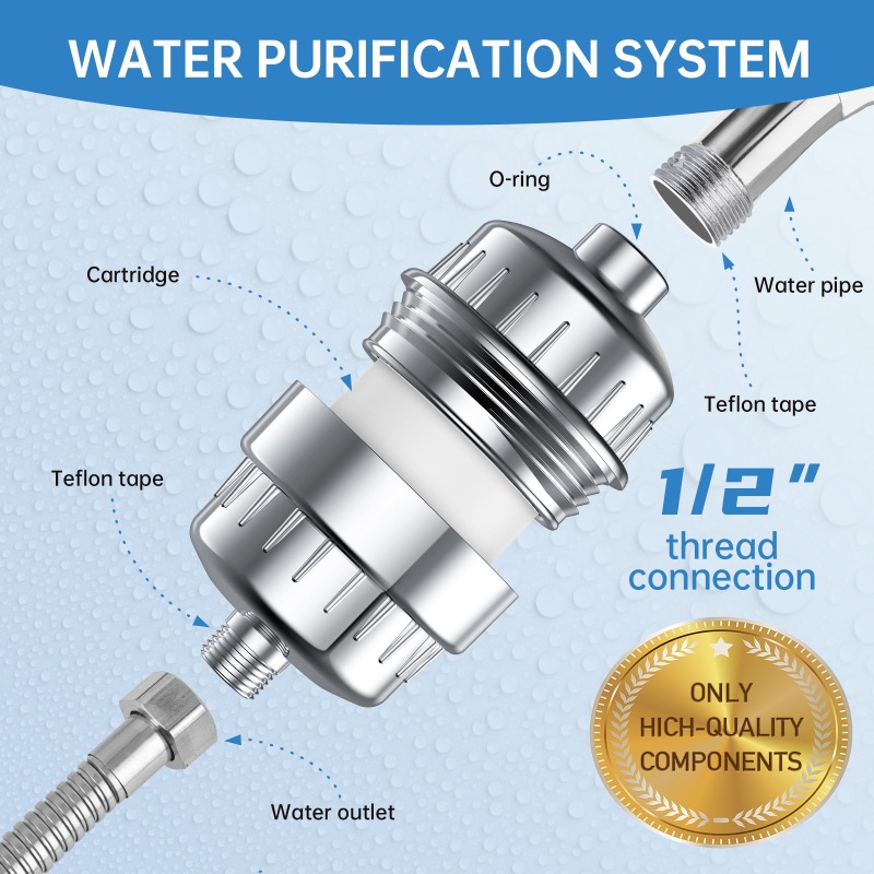Kartrid Filter Shower Rumah Ta - Home Bathroom Shower ulasan dan harga