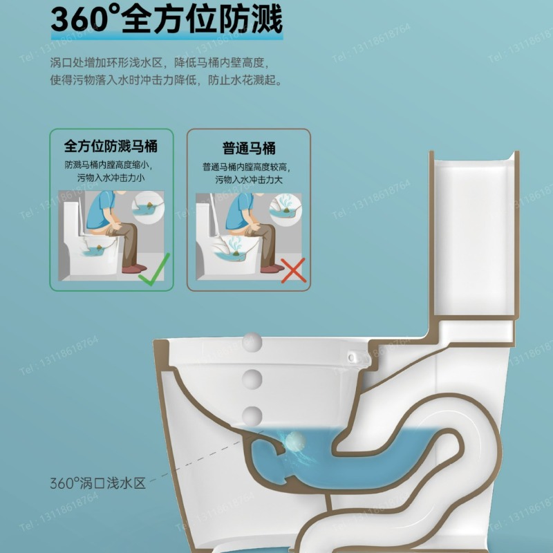 Produsen Toilet Grosir Guangdo - Home Bathroom ulasan dan harga
